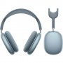 Apple AirPods Max Blue USB-C (MWW63) – (фото 3)